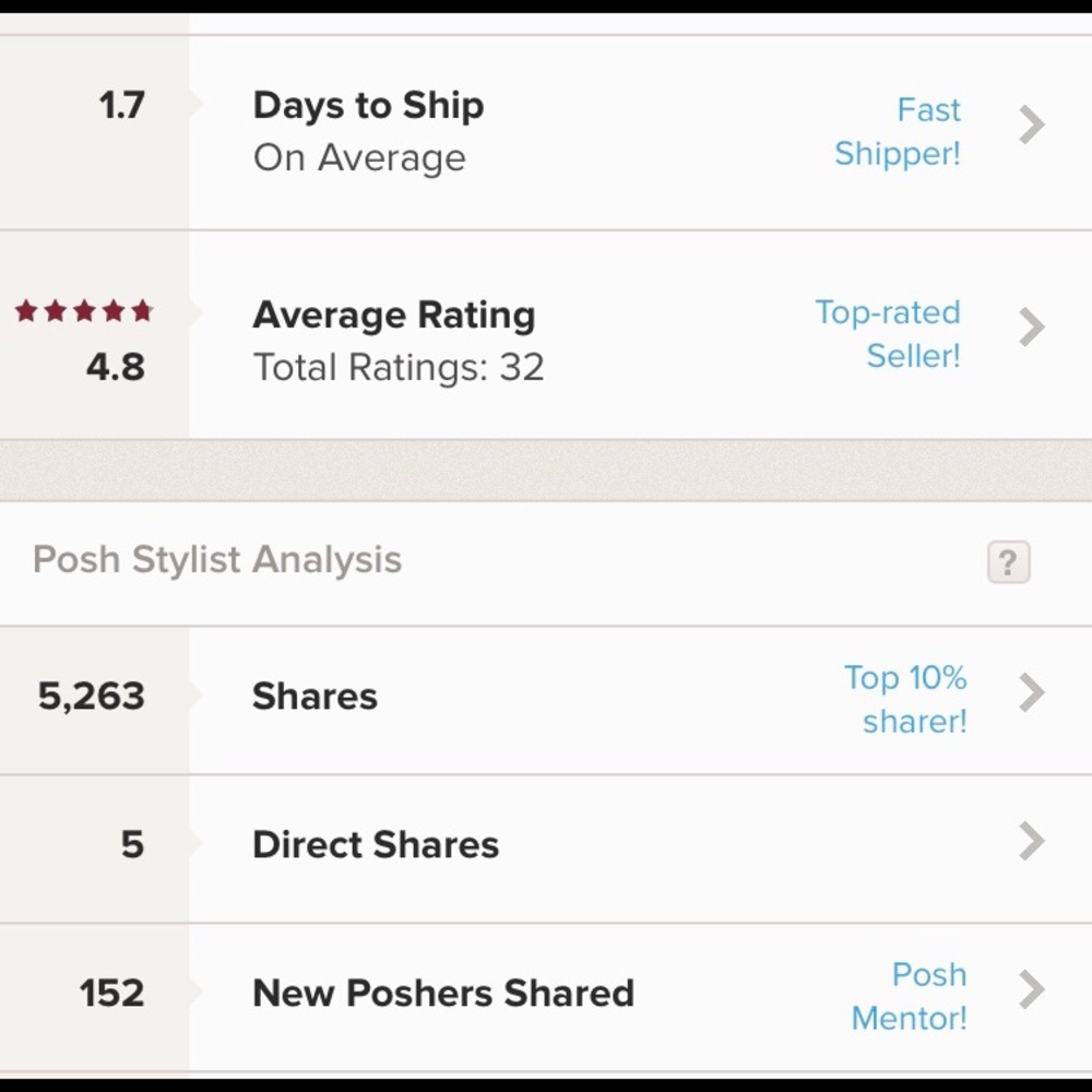 Shop with confidence! ✨TOP RATED SELLER✨ - Picture 2 of 2